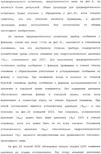 Способ для анализа скважинных данных (варианты) (патент 2482273)