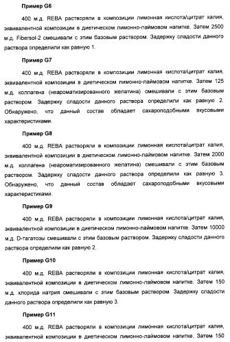 Композиция интенсивного подсластителя с минеральным веществом и подслащенные ею композиции (патент 2417031)