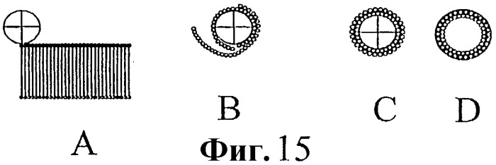 Способ изготовления обмотки электродвигателя (патент 2316878)