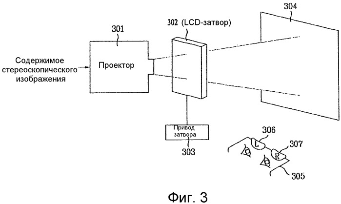 Проекционная система стереоскопического изображения с помощью модуля фильтра с круговой поляризацией (патент 2444033)