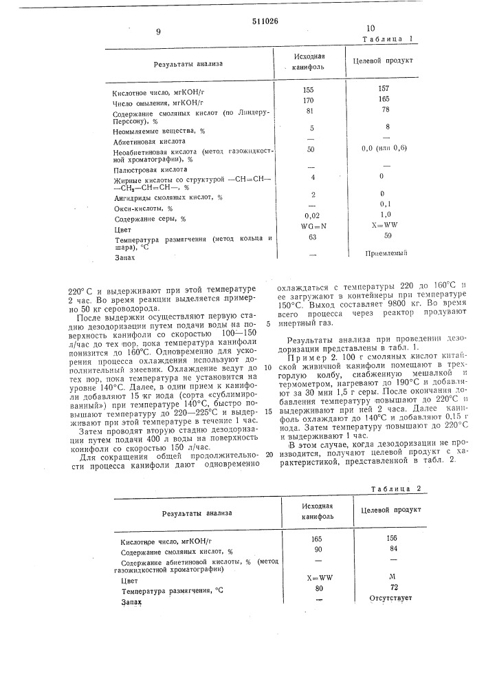 Способ изомеризации жирных ненасыщенных и смоляных кислот (патент 511026)