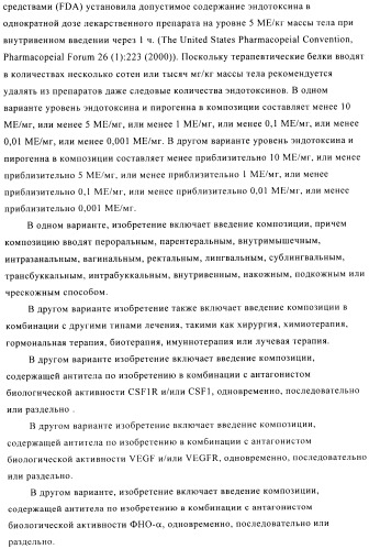 Стабилизированные антитела против ангиопоэтина-2 и их применение (патент 2509085)