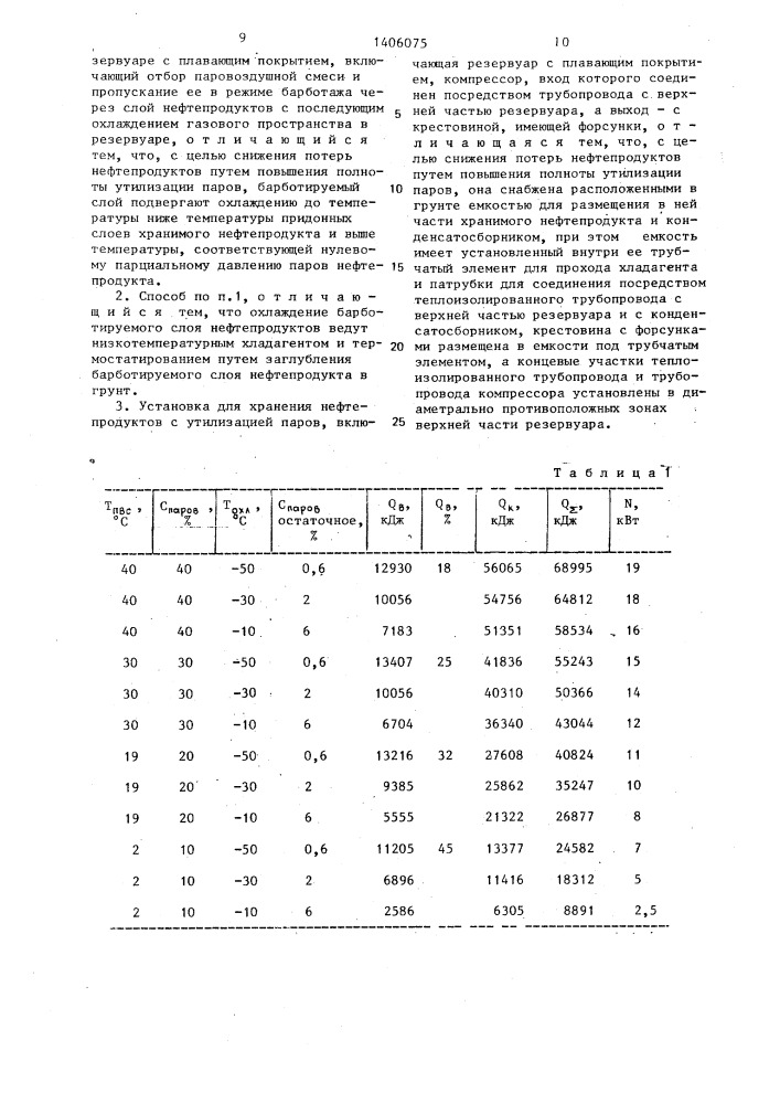 Способ хранения нефтепродуктов с утилизацией паров и установка для его осуществления (патент 1406075)