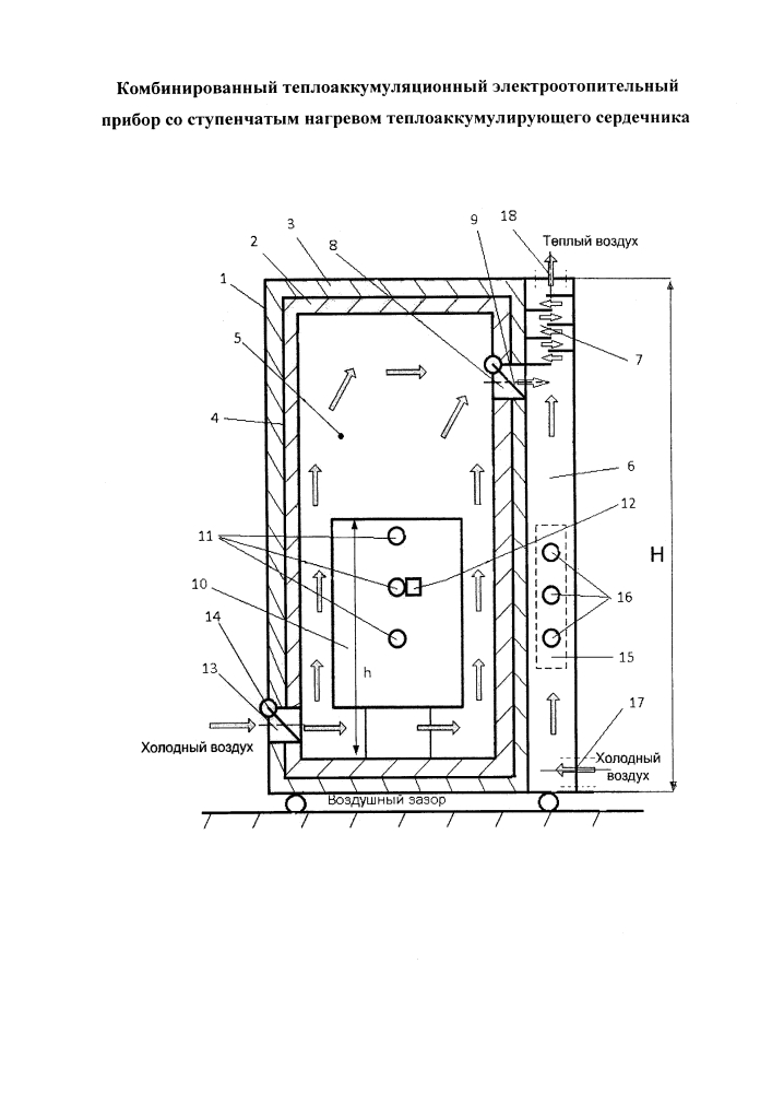 Комбинированный теплоаккумуляционный электроотопительный прибор со ступенчатым нагревом теплоаккумулирующего сердечника (патент 2638696)