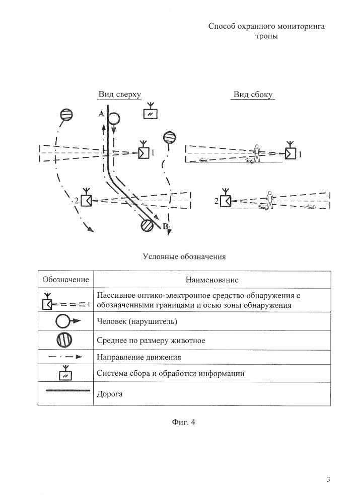 Способ охранного мониторинга тропы (патент 2656837)