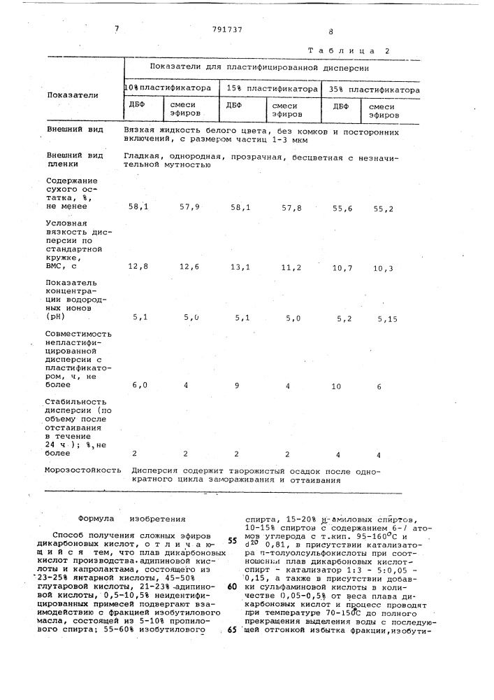 Способ получения сложных эфиров дикарбоновых кислот (патент 791737)