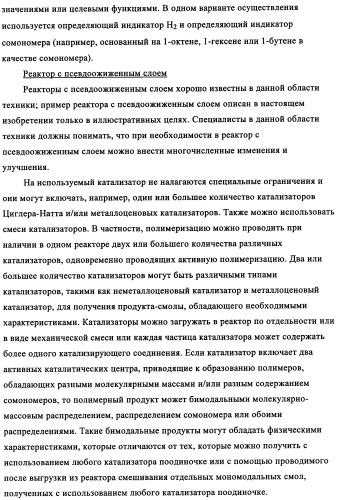 Мониторинг полимеризации и способ выбора определяющего индикатора (патент 2361883)