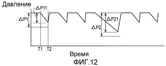 Система топливного элемента и способ ее контроля (патент 2521471)