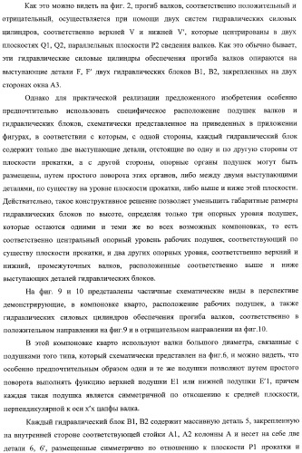 Способ изменения компоновки прокатного стана и усовершенствованный прокатный стан, предназначенный для осуществления этого способа (патент 2333808)