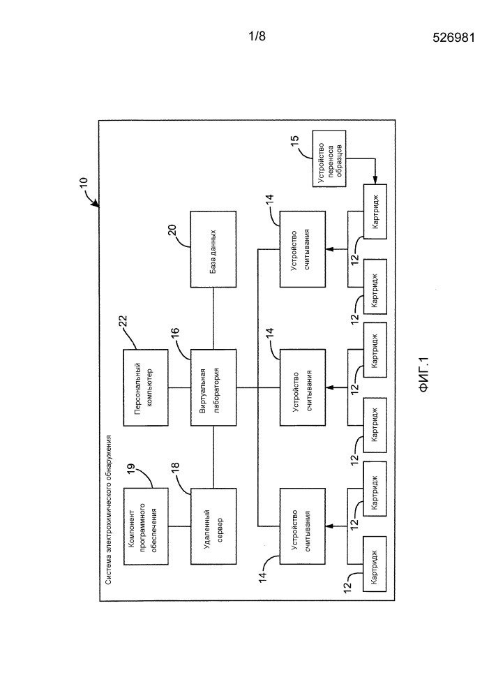 Многофункциональный датчик для системы электрохимического обнаружения (патент 2660023)