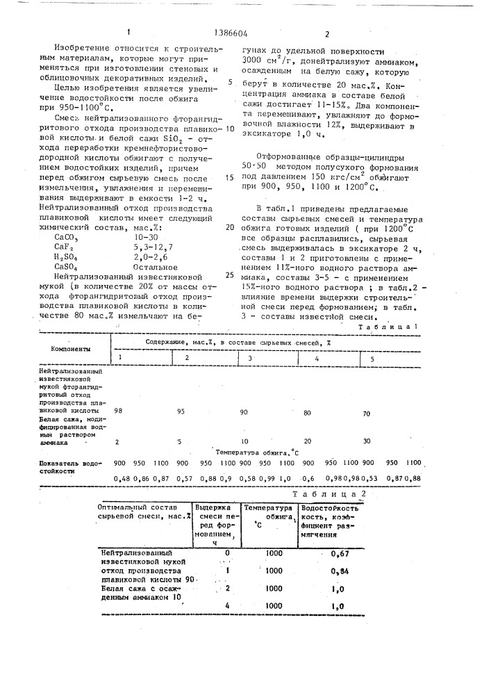 Сырьевая смесь для изготовления строительных изделий (патент 1386604)