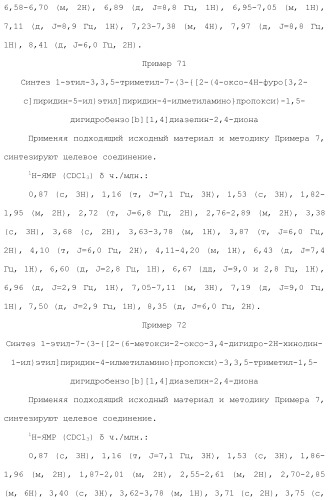 Соединение бензодиазепина и фармацевтическая композиция (патент 2496775)