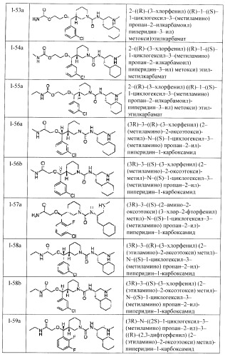 Ингибиторы аспартат-протеазы (патент 2424231)