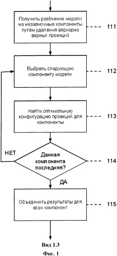 Способ интеграции профилей пользователей онлайновых социальных сетей (патент 2469389)
