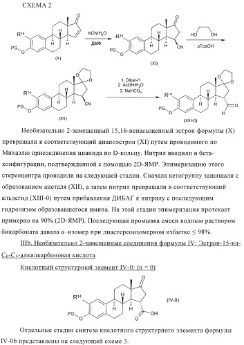 Ингибиторы 17 -гсд1 и стс (патент 2412196)