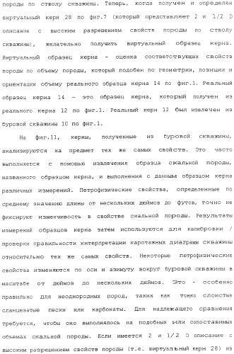 Генерация и отображение виртуального керна и виртуального образца керна, связанного с выбранной частью виртуального керна (патент 2366985)