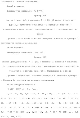 Соединение бензодиазепина и фармацевтическая композиция (патент 2496775)