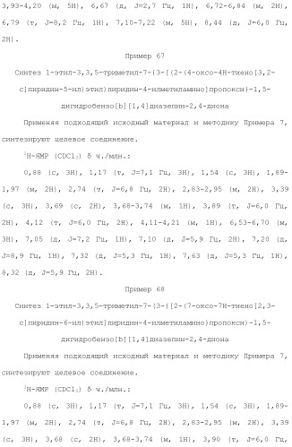 Соединение бензодиазепина и фармацевтическая композиция (патент 2496775)