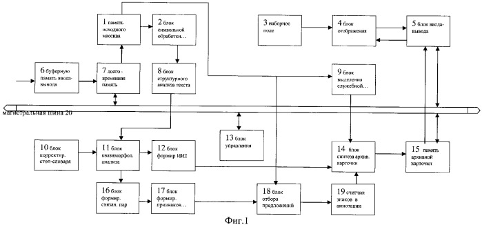 Устройство обработки информации для информационного поиска (патент 2386167)