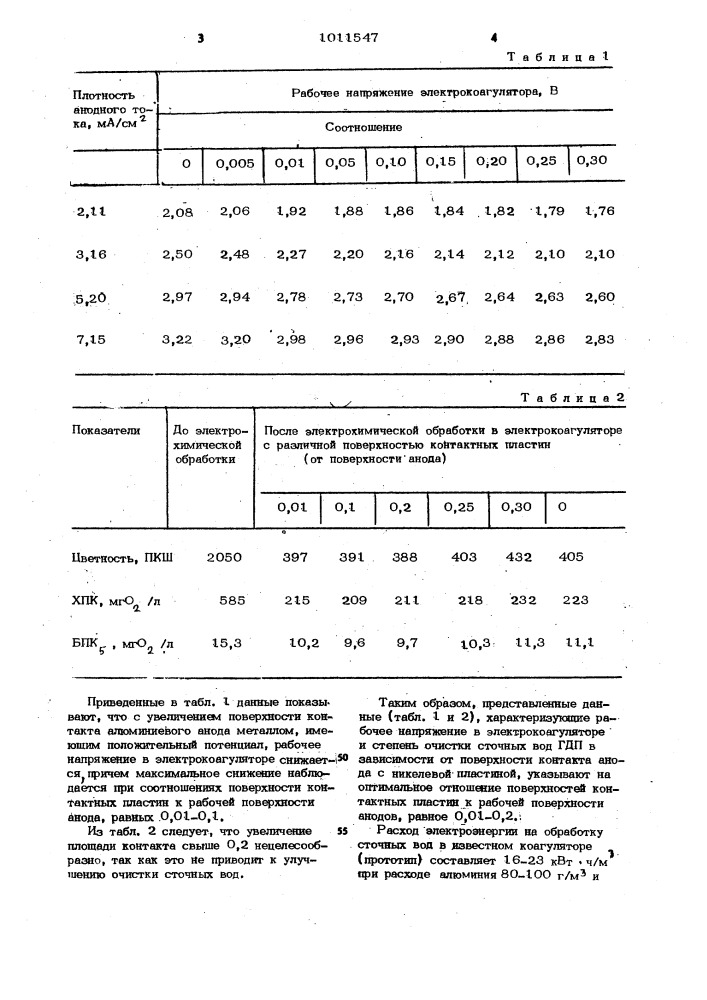 Электрокоагулятор для очистки сточных вод гидролизно- дрожжевого производства (патент 1011547)