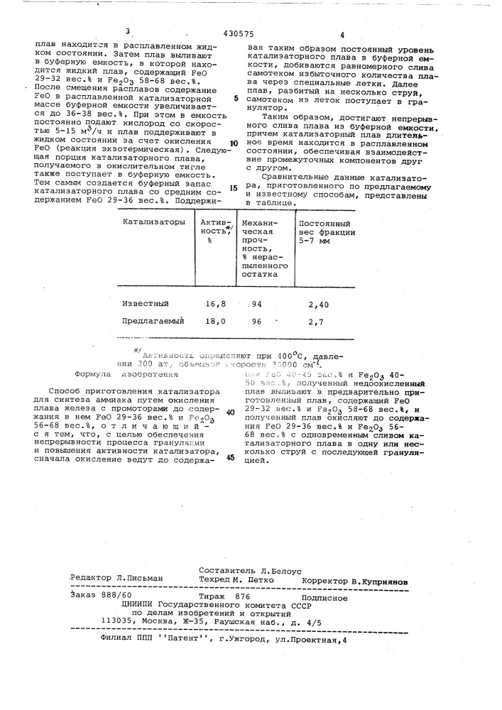 Способ приготовления катализатора для синтеза аммиака (патент 430575)