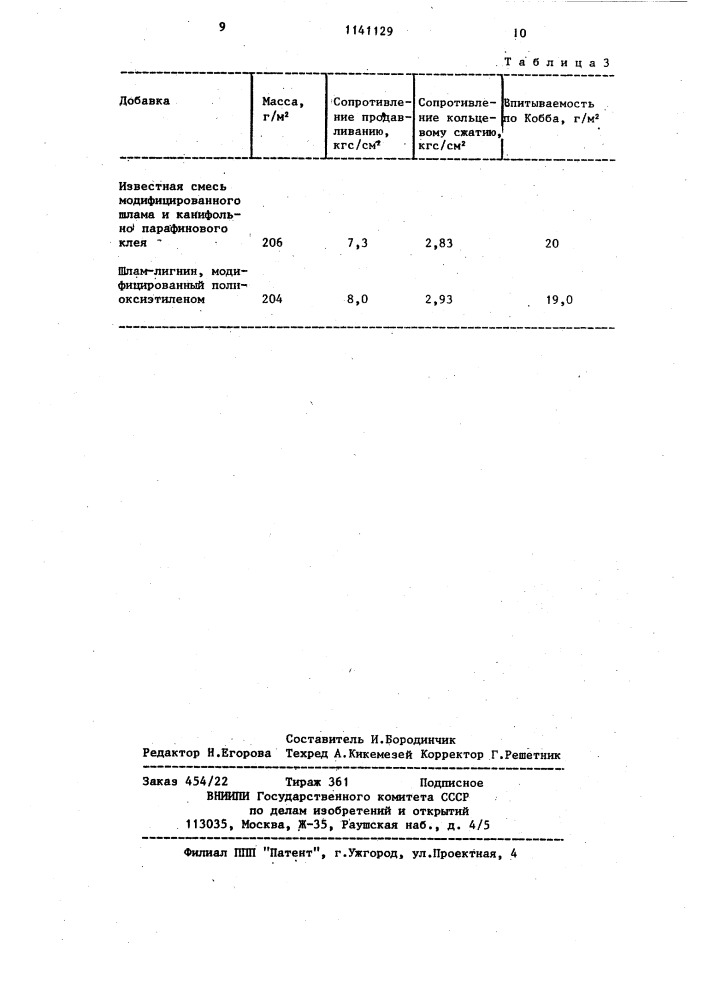 Способ приготовления бумажной массы для производства упаковочного материала (патент 1141129)