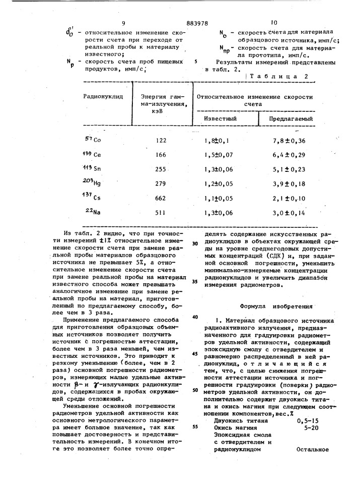 Материал образцового источника радиоактивного излучения и способ его приготовления (патент 883978)