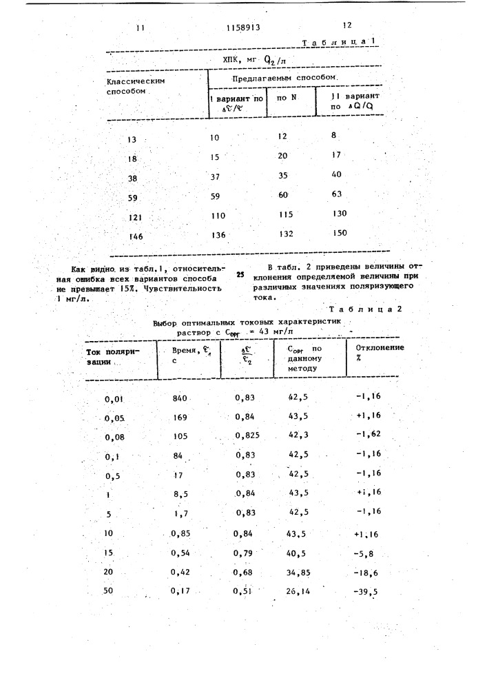 Электрохимический способ определения содержания органических примесей в воде (его варианты) и датчик для его осуществления (патент 1158913)