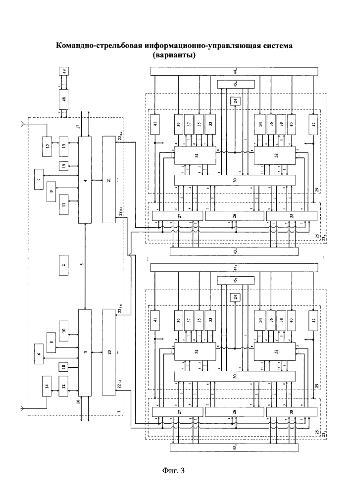 Командно-стрельбовая информационно-управляющая система (варианты) (патент 2622848)