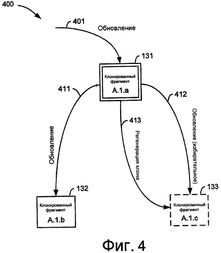 Клонирование и управление фрагментами базы данных (патент 2417426)