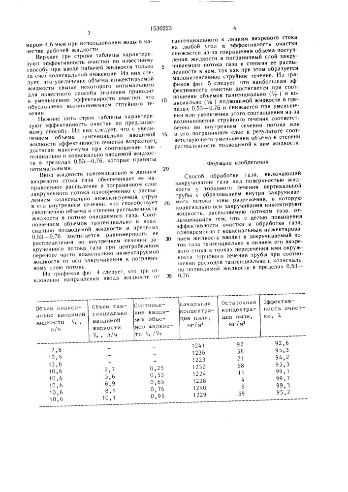 Способ обработки газа (патент 1530223)