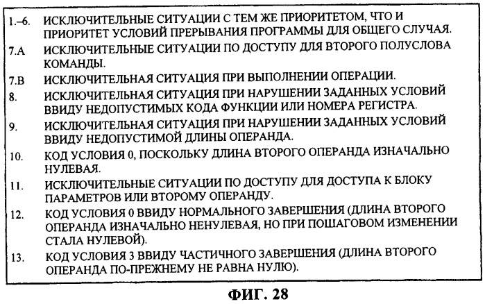 Команды для поддержки обработки шифрованного сообщения (патент 2334268)