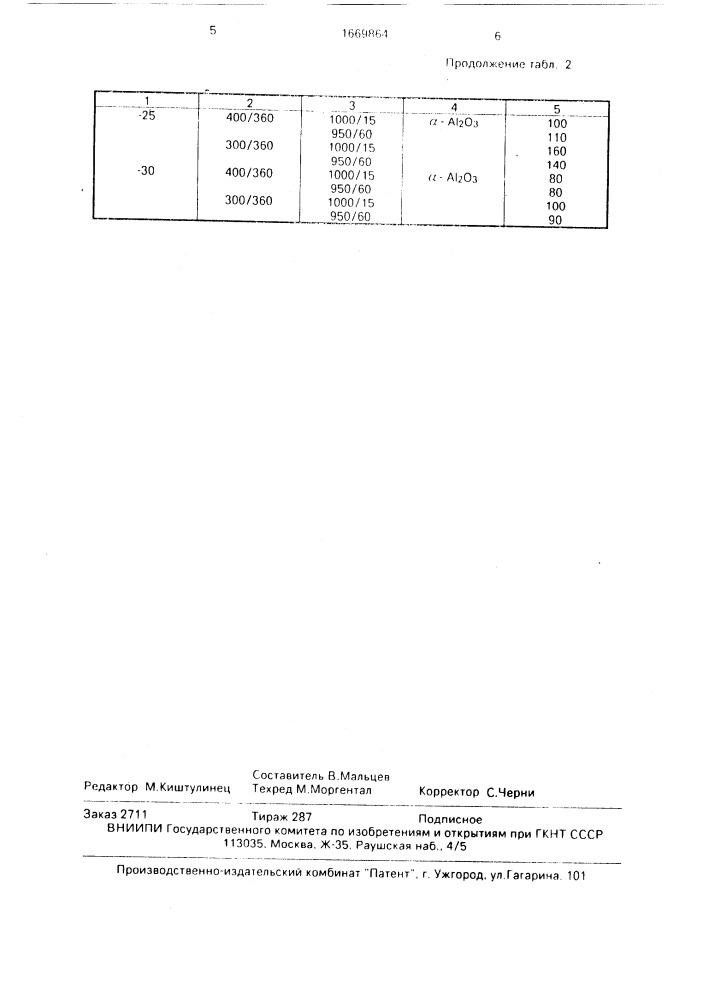 Способ получения глинозема (патент 1669864)