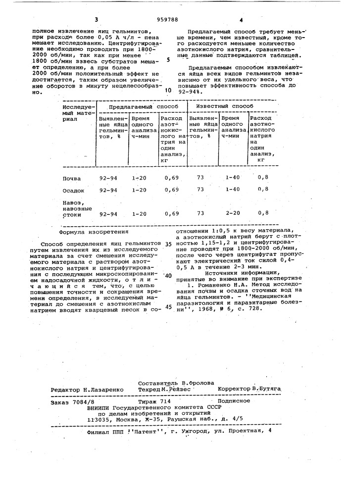 Способ определения яиц гельминтов (патент 959788)
