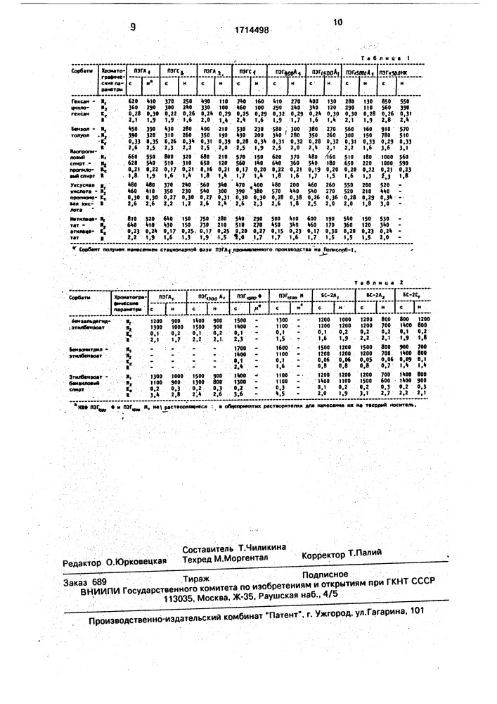 Способ получения сорбента для газовой хроматографии (патент 1714498)