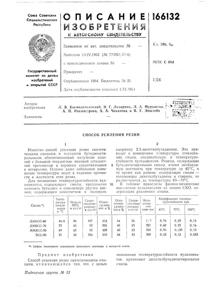 Способ усиления резин (патент 166132)