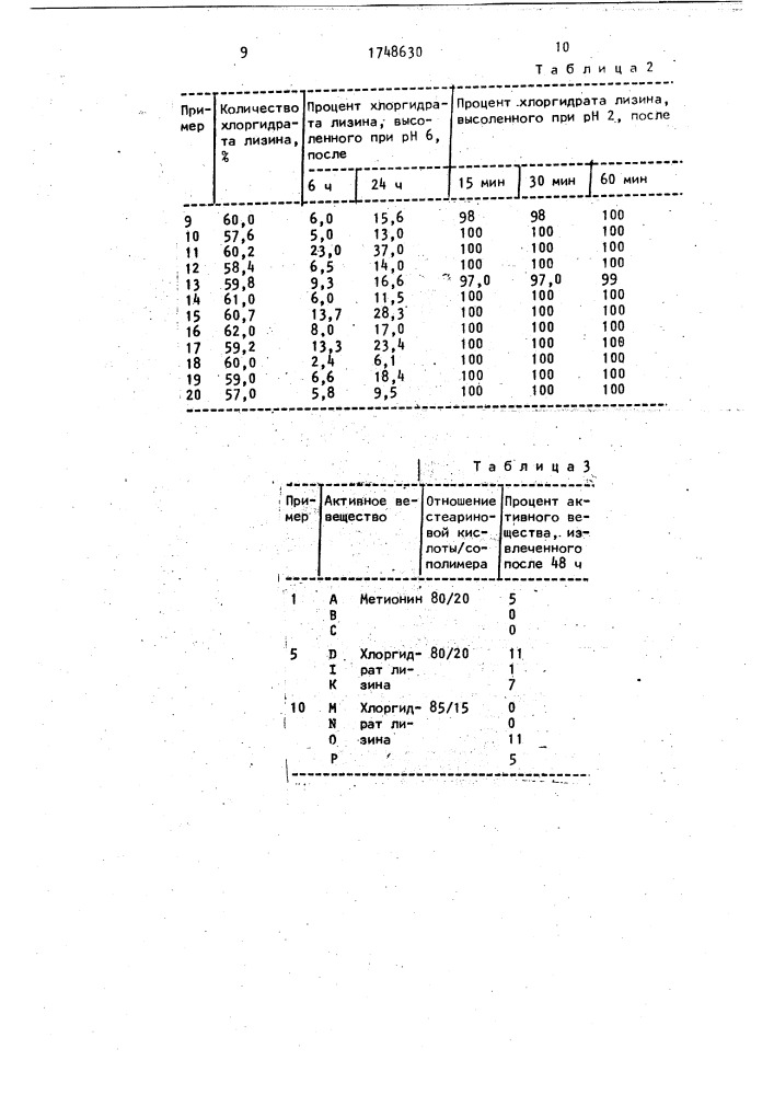 Состав для капсулирования биологически активного вещества (патент 1748630)