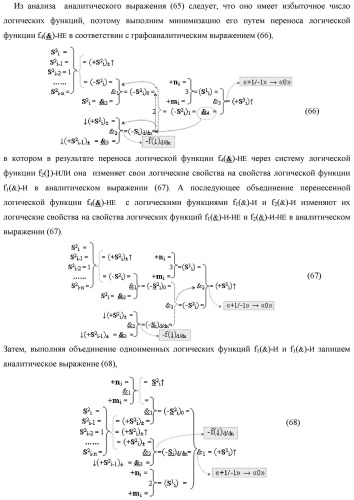 Способ реализации логического суммирования позиционных аргументов аналоговых сигналов слагаемых [ni]f(2n) и [mi]f(2n) частичных произведений в предварительном сумматоре f [ni]&amp;[mi](2n) параллельно-последовательного умножителя f ( ) с применением процедуры двойного логического дифференцирования d/dn+ и d/dn- промежуточных сумм и формированием результирующей суммы [si]f(2n) в позиционном формате (русская логика) (патент 2446443)