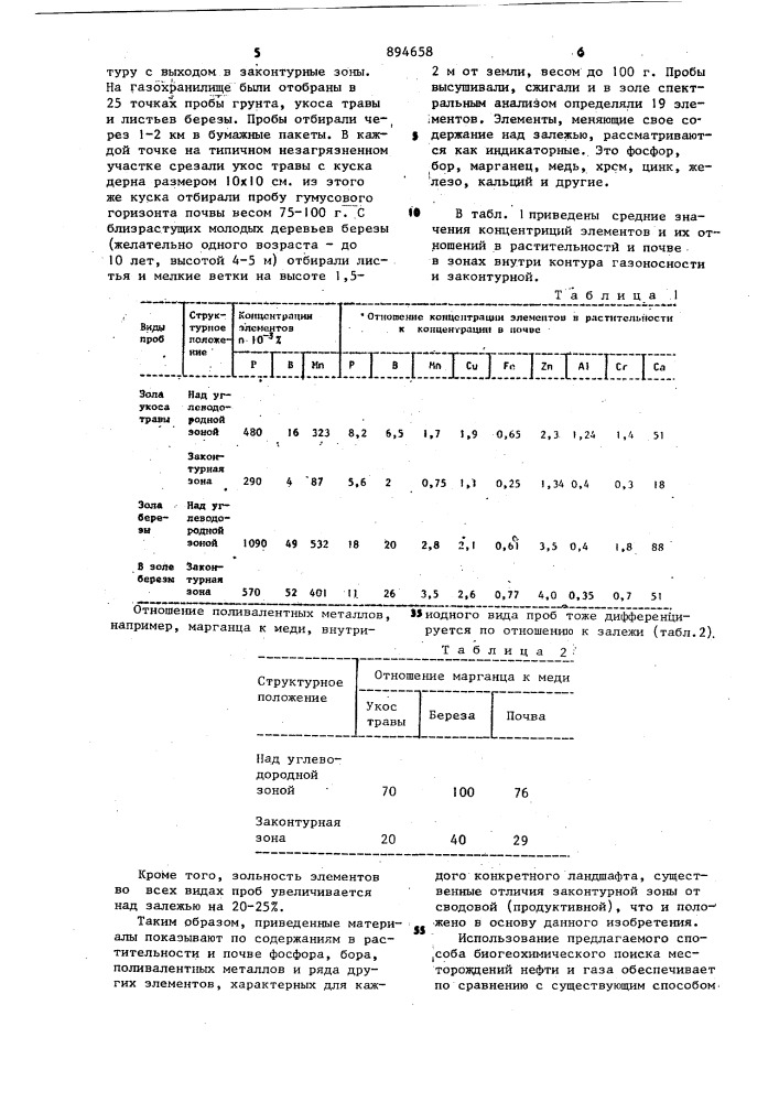 Биогеохимический способ поисков месторождений нефти и газа (патент 894658)