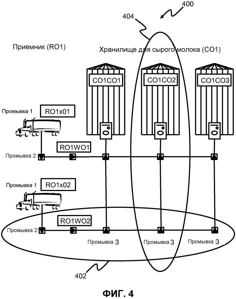 Система обработки жидкости со вспомогательными подсистемами для уменьшения потерь продукта и расхода воды (патент 2637552)