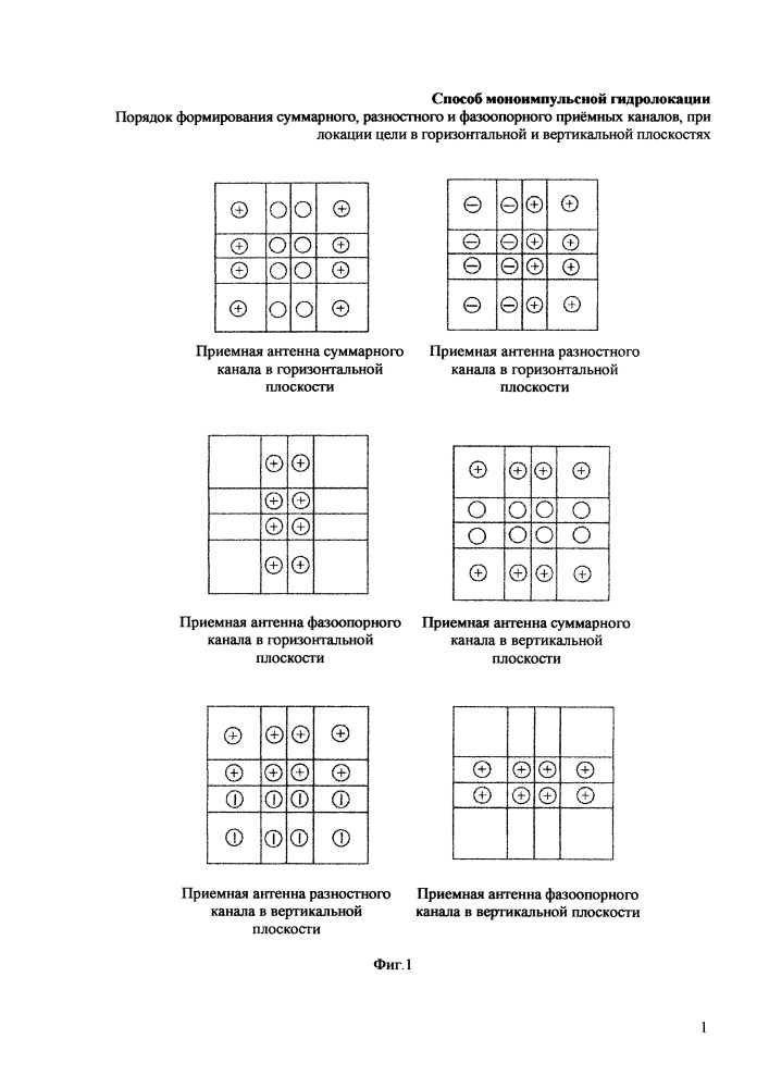 Способ моноимпульсной гидролокации (патент 2626148)