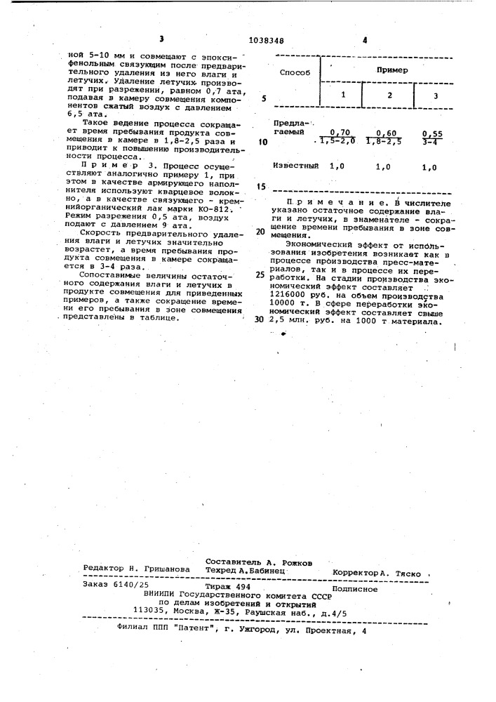 Способ получения композиционных пресс-материалов (патент 1038348)