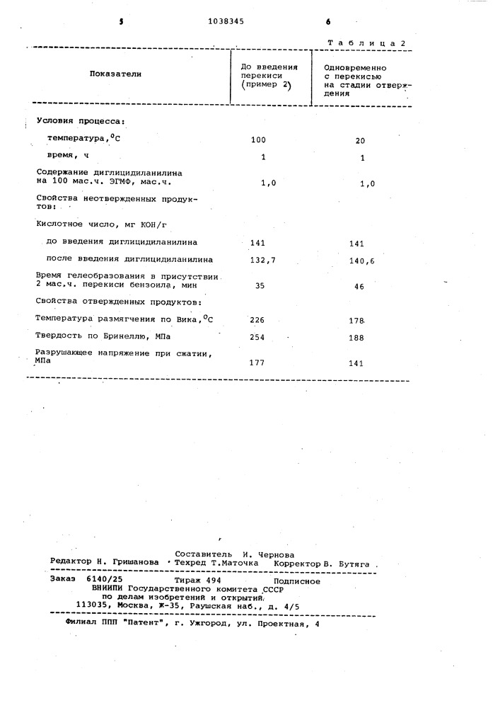 Способ получения металлосодержащих полиэфиров (патент 1038345)