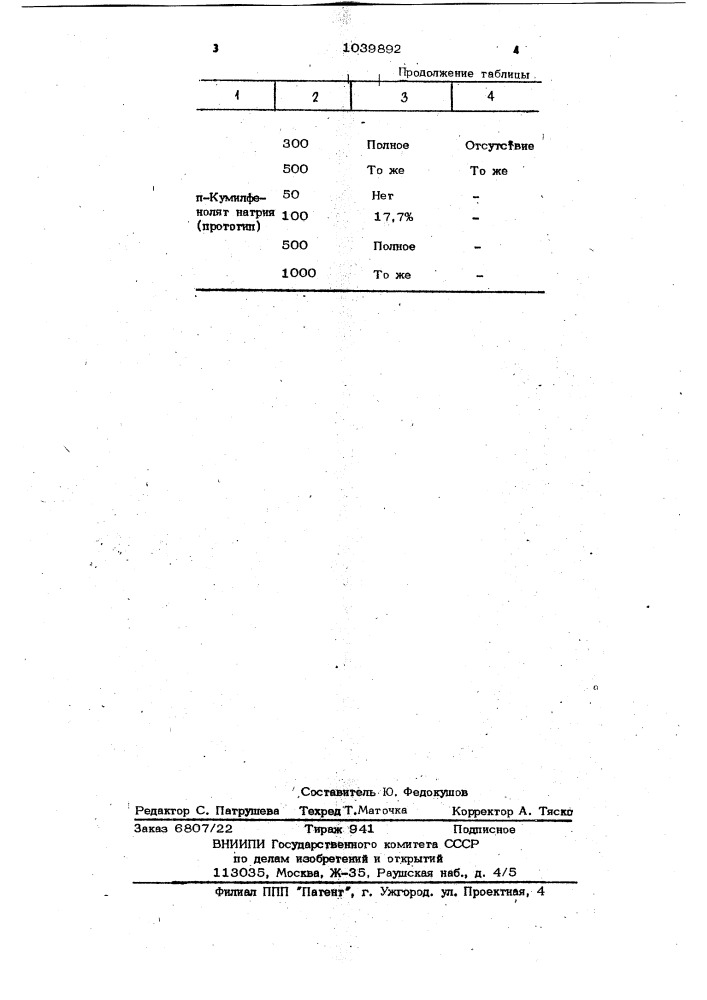 Способ подавления роста сульфатвосстанавливающих бактерий (патент 1039892)