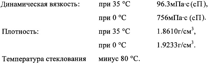 Поддерживающие демпфирующие жидкости для поплавковых приборов на основе синтетических перфторполиэфиров с улучшенными эксплуатационными характеристиками (патент 2343172)