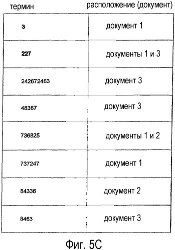 Системы и способы для поиска с использованием запросов, написанных на языке и/или наборе символов, отличном от такового, для целевых страниц (патент 2363983)