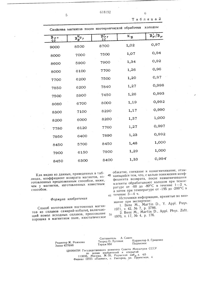 Способ изготовления постоянных магнитов из сплавов самарий- кобальт (патент 618192)