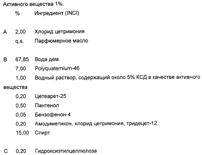 Кератинсвязывающие полипептиды (патент 2411029)