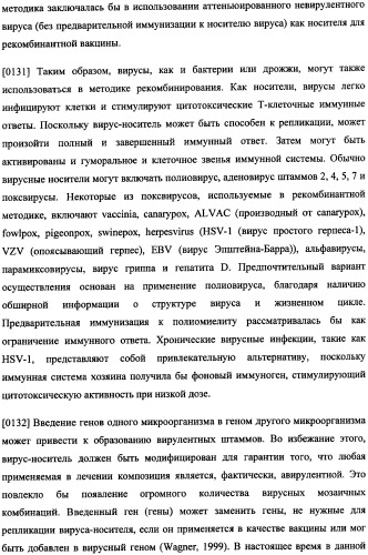 Иммуногенная композиция и способ разработки вакцины, основанной на участках связывания фактора н (патент 2364413)