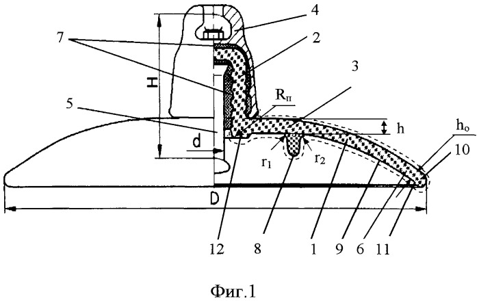 Высоковольтный подвесной изолятор (патент 2491672)